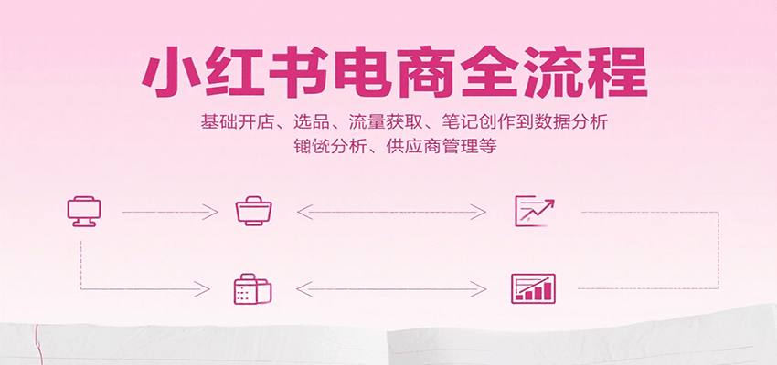 小红书电商全流程，基础开店、选品、流量获取、笔记创作到数据分析、供应商管理等瀚萌资源网-网赚网-网赚项目网-虚拟资源网-国学资源网-易学资源网-本站有全网最新网赚项目-易学课程资源-中医课程资源的在线下载网站！瀚萌资源网