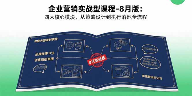 （15823期）企业营销实战型课程-8月版：四大核心模块，从策略设计到执行落地全流程瀚萌资源网-网赚网-网赚项目网-虚拟资源网-国学资源网-易学资源网-本站有全网最新网赚项目-易学课程资源-中医课程资源的在线下载网站！瀚萌资源网