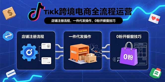 （15690期）TikTok跨境电商全流程运营：店铺注册流程，一件代发操作，0粉开橱窗技巧瀚萌资源网-网赚网-网赚项目网-虚拟资源网-国学资源网-易学资源网-本站有全网最新网赚项目-易学课程资源-中医课程资源的在线下载网站！瀚萌资源网