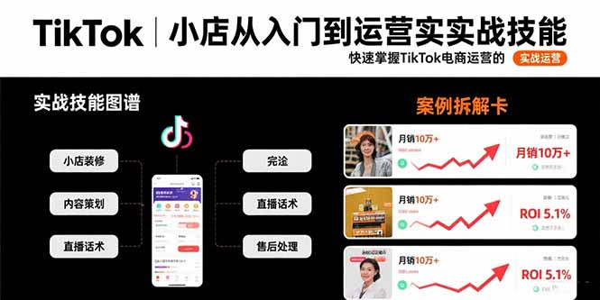 （15629期）TikTok小店从入门到运营实战技能：快速掌握TikTok电商运营的完整方法论瀚萌资源网-网赚网-网赚项目网-虚拟资源网-国学资源网-易学资源网-本站有全网最新网赚项目-易学课程资源-中医课程资源的在线下载网站！瀚萌资源网