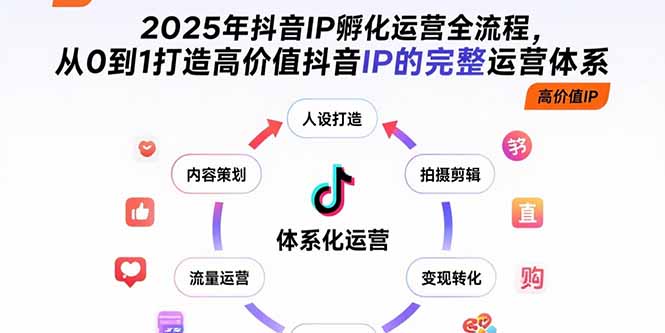 （15610期）2025年抖音IP孵化运营全流程，从0到1打造高价值抖音IP的完整运营体系瀚萌资源网-网赚网-网赚项目网-虚拟资源网-国学资源网-易学资源网-本站有全网最新网赚项目-易学课程资源-中医课程资源的在线下载网站！瀚萌资源网