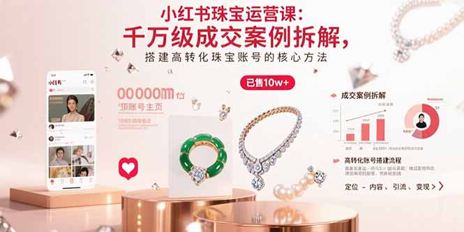 （15742期）小红书珠宝运营课：千万级成交案例拆解，搭建高转化珠宝账号的核心方法瀚萌资源网-网赚网-网赚项目网-虚拟资源网-国学资源网-易学资源网-本站有全网最新网赚项目-易学课程资源-中医课程资源的在线下载网站！瀚萌资源网