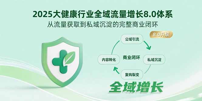 （15611期）2025大健康行业全域流量增长8.0体系，从流量获取到私域沉淀的完整商业闭环瀚萌资源网-网赚网-网赚项目网-虚拟资源网-国学资源网-易学资源网-本站有全网最新网赚项目-易学课程资源-中医课程资源的在线下载网站！瀚萌资源网