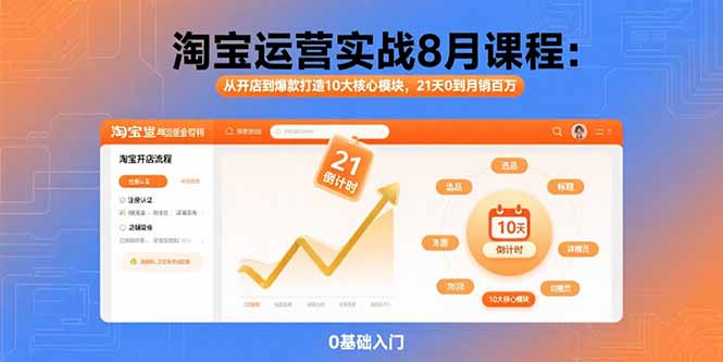 （15849期）淘宝运营实战8月课程：从开店到爆款打造10大核心模块，21天0到月销百万瀚萌资源网-网赚网-网赚项目网-虚拟资源网-国学资源网-易学资源网-本站有全网最新网赚项目-易学课程资源-中医课程资源的在线下载网站！瀚萌资源网