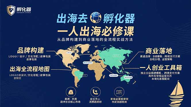 （15857期）出海去 孵化器 一人出海必修课：从品牌构建到商业落地的全流程实战方法瀚萌资源网-网赚网-网赚项目网-虚拟资源网-国学资源网-易学资源网-本站有全网最新网赚项目-易学课程资源-中医课程资源的在线下载网站！瀚萌资源网