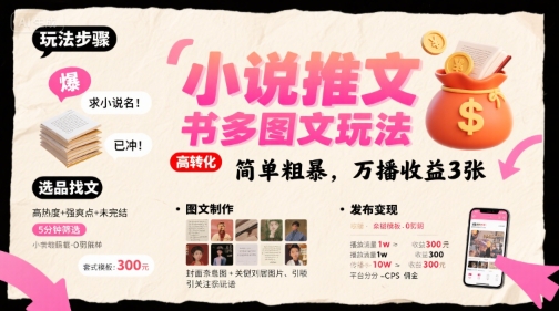 小说推文小红书多图文玩法，简单粗暴，万播收益3张瀚萌资源网-网赚网-网赚项目网-虚拟资源网-国学资源网-易学资源网-本站有全网最新网赚项目-易学课程资源-中医课程资源的在线下载网站！瀚萌资源网