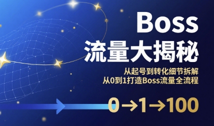 Boss流量大揭秘，从起号到转化细节拆解，从0到1打造Boss流量全流程瀚萌资源网-网赚网-网赚项目网-虚拟资源网-国学资源网-易学资源网-本站有全网最新网赚项目-易学课程资源-中医课程资源的在线下载网站！瀚萌资源网