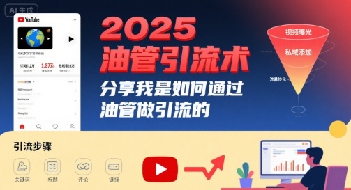 2025油管引流术，分享我是如何通过油管做引流的瀚萌资源网-网赚网-网赚项目网-虚拟资源网-国学资源网-易学资源网-本站有全网最新网赚项目-易学课程资源-中医课程资源的在线下载网站！瀚萌资源网