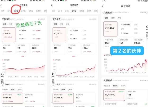 图片[2]瀚萌资源网-网赚网-网赚项目网-虚拟资源网-国学资源网-易学资源网-本站有全网最新网赚项目-易学课程资源-中医课程资源的在线下载网站！小红书虚拟电商，大佬实测月入2W+，实现被动收入瀚萌资源网-网赚网-网赚项目网-虚拟资源网-国学资源网-易学资源网-本站有全网最新网赚项目-易学课程资源-中医课程资源的在线下载网站！瀚萌资源网