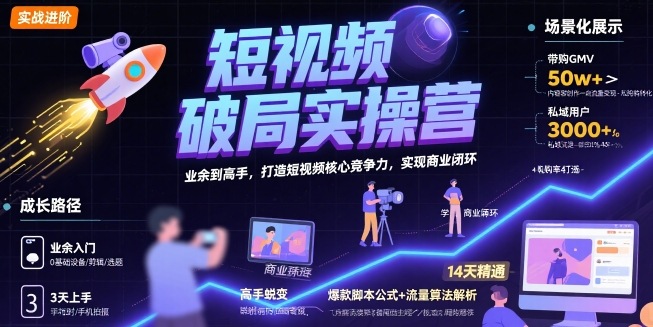 短视频破局实操营，业余到高手，打造短视频核心竞争力，实现商业闭环瀚萌资源网-网赚网-网赚项目网-虚拟资源网-国学资源网-易学资源网-本站有全网最新网赚项目-易学课程资源-中医课程资源的在线下载网站！瀚萌资源网