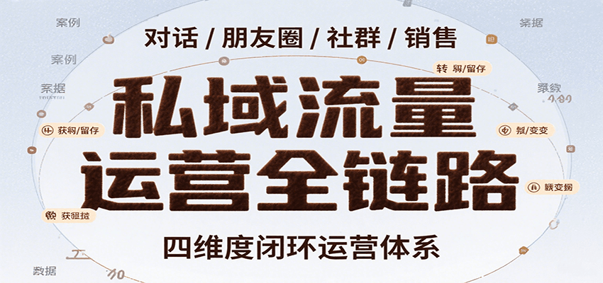 私域流量运营全链路，开场对话设计、朋友圈运营、社群管理、一对一销售SOP瀚萌资源网-网赚网-网赚项目网-虚拟资源网-国学资源网-易学资源网-本站有全网最新网赚项目-易学课程资源-中医课程资源的在线下载网站！瀚萌资源网