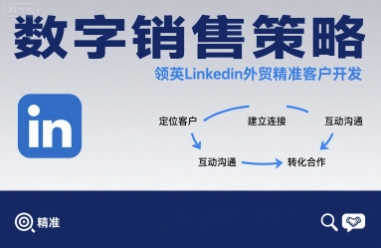 数字销售策略领英LinkedIn外贸精准客户开发瀚萌资源网-网赚网-网赚项目网-虚拟资源网-国学资源网-易学资源网-本站有全网最新网赚项目-易学课程资源-中医课程资源的在线下载网站！瀚萌资源网