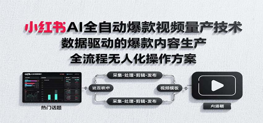 小红书AI全自动爆款视频量产技术，数据采集、素材处理到AI剪辑全流程自动化操作瀚萌资源网-网赚网-网赚项目网-虚拟资源网-国学资源网-易学资源网-本站有全网最新网赚项目-易学课程资源-中医课程资源的在线下载网站！瀚萌资源网