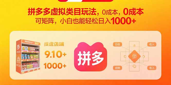 （15943期）拼多多虚拟类目玩法，0成本，可矩阵，小白也能轻松日入1000+瀚萌资源网-网赚网-网赚项目网-虚拟资源网-国学资源网-易学资源网-本站有全网最新网赚项目-易学课程资源-中医课程资源的在线下载网站！瀚萌资源网