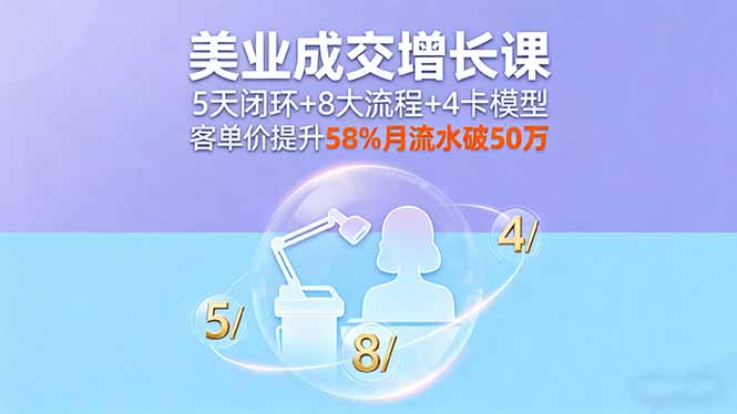 （16064期）美业成交增长课，5天闭环+8大流程+4卡模型，客单价提升58%月流水破50万瀚萌资源网-网赚网-网赚项目网-虚拟资源网-国学资源网-易学资源网-本站有全网最新网赚项目-易学课程资源-中医课程资源的在线下载网站！瀚萌资源网