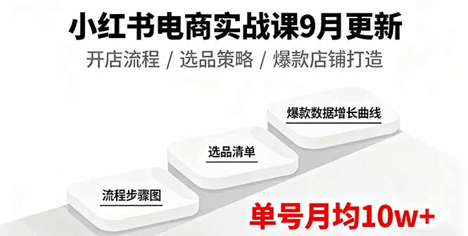 （16120期）小红书电商实战课9月更新，开店流程/选品策略/爆款店铺打造，单号月均10w+瀚萌资源网-网赚网-网赚项目网-虚拟资源网-国学资源网-易学资源网-本站有全网最新网赚项目-易学课程资源-中医课程资源的在线下载网站！瀚萌资源网