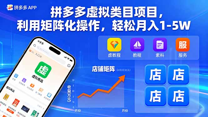 （16025期）拼多多虚拟类目项目，利用矩阵化操作，轻松月入1-5W瀚萌资源网-网赚网-网赚项目网-虚拟资源网-国学资源网-易学资源网-本站有全网最新网赚项目-易学课程资源-中医课程资源的在线下载网站！瀚萌资源网