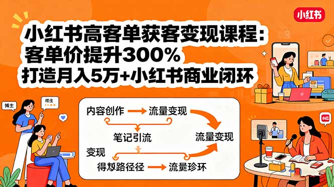 （15981期）小红书高客单获客变现课程：客单价提升300%，打造月入10万+小红书商业闭环瀚萌资源网-网赚网-网赚项目网-虚拟资源网-国学资源网-易学资源网-本站有全网最新网赚项目-易学课程资源-中医课程资源的在线下载网站！瀚萌资源网