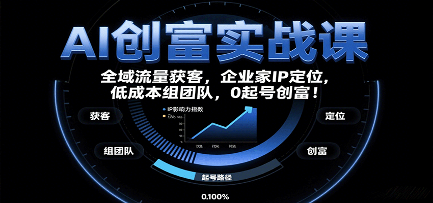 AI创富实战课：企业家IP定位，全域流量获客，低成本组团队，0起号创富！瀚萌资源网-网赚网-网赚项目网-虚拟资源网-国学资源网-易学资源网-本站有全网最新网赚项目-易学课程资源-中医课程资源的在线下载网站！瀚萌资源网