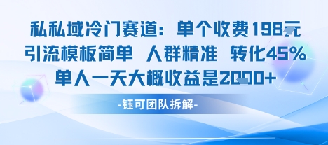 私域冷门赛道单个收费198米引流模板简单人群精准 45%的转化率单人一天大概收益多张瀚萌资源网-网赚网-网赚项目网-虚拟资源网-国学资源网-易学资源网-本站有全网最新网赚项目-易学课程资源-中医课程资源的在线下载网站!瀚萌资源网