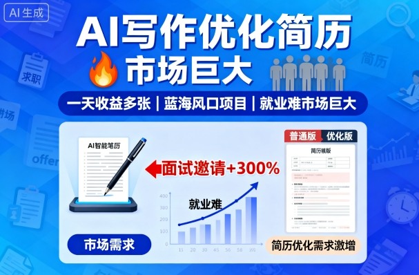 AI写作优化简历，一天收益多张，蓝海风口项目，就业难市场巨大瀚萌资源网-网赚网-网赚项目网-虚拟资源网-国学资源网-易学资源网-本站有全网最新网赚项目-易学课程资源-中医课程资源的在线下载网站！瀚萌资源网
