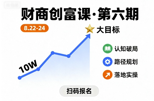 财商创富课第六期8月22-24号，如何从10W起步，一步步实现大目标瀚萌资源网-网赚网-网赚项目网-虚拟资源网-国学资源网-易学资源网-本站有全网最新网赚项目-易学课程资源-中医课程资源的在线下载网站！瀚萌资源网