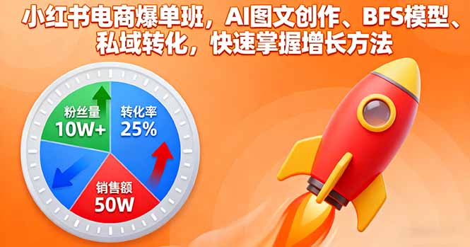 （16187期）小红书电商爆单班，AI图文创作、BFS模型、私域转化，快速掌握增长方法瀚萌资源网-网赚网-网赚项目网-虚拟资源网-国学资源网-易学资源网-本站有全网最新网赚项目-易学课程资源-中医课程资源的在线下载网站！瀚萌资源网