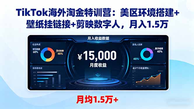 （16346期）TikTok海外淘金特训营：美区环境搭建+壁纸挂链接+剪映数字人，月入1.5万瀚萌资源网-网赚网-网赚项目网-虚拟资源网-国学资源网-易学资源网-本站有全网最新网赚项目-易学课程资源-中医课程资源的在线下载网站！瀚萌资源网