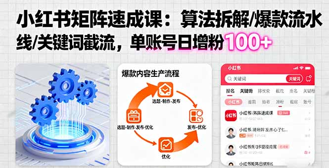 （16231期）小红书矩阵起号速成课：算法拆解/爆款流水线/关键词截流 单账号日增粉100+瀚萌资源网-网赚网-网赚项目网-虚拟资源网-国学资源网-易学资源网-本站有全网最新网赚项目-易学课程资源-中医课程资源的在线下载网站！瀚萌资源网