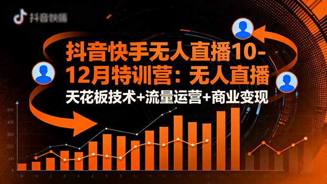 （16372期）抖音快手无人直播10-12月特训营：无人直播天花板技术+流量运营+商业变现瀚萌资源网-网赚网-网赚项目网-虚拟资源网-国学资源网-易学资源网-本站有全网最新网赚项目-易学课程资源-中医课程资源的在线下载网站！瀚萌资源网