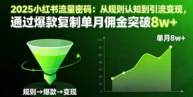 （16257期）2025小红书流量密码：从规则认知到引流变现，通过爆款复制单月佣金突破8w+瀚萌资源网-网赚网-网赚项目网-虚拟资源网-国学资源网-易学资源网-本站有全网最新网赚项目-易学课程资源-中医课程资源的在线下载网站！瀚萌资源网