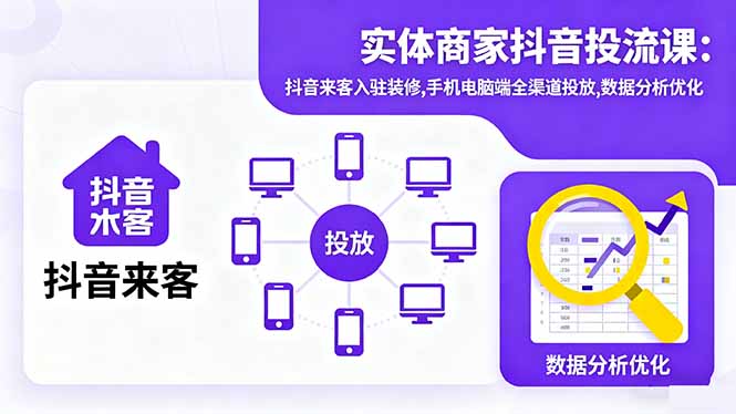 （16313期）实体商家抖音投流课:抖音来客入驻装修,手机电脑端全渠道投放,数据分析优化瀚萌资源网-网赚网-网赚项目网-虚拟资源网-国学资源网-易学资源网-本站有全网最新网赚项目-易学课程资源-中医课程资源的在线下载网站！瀚萌资源网