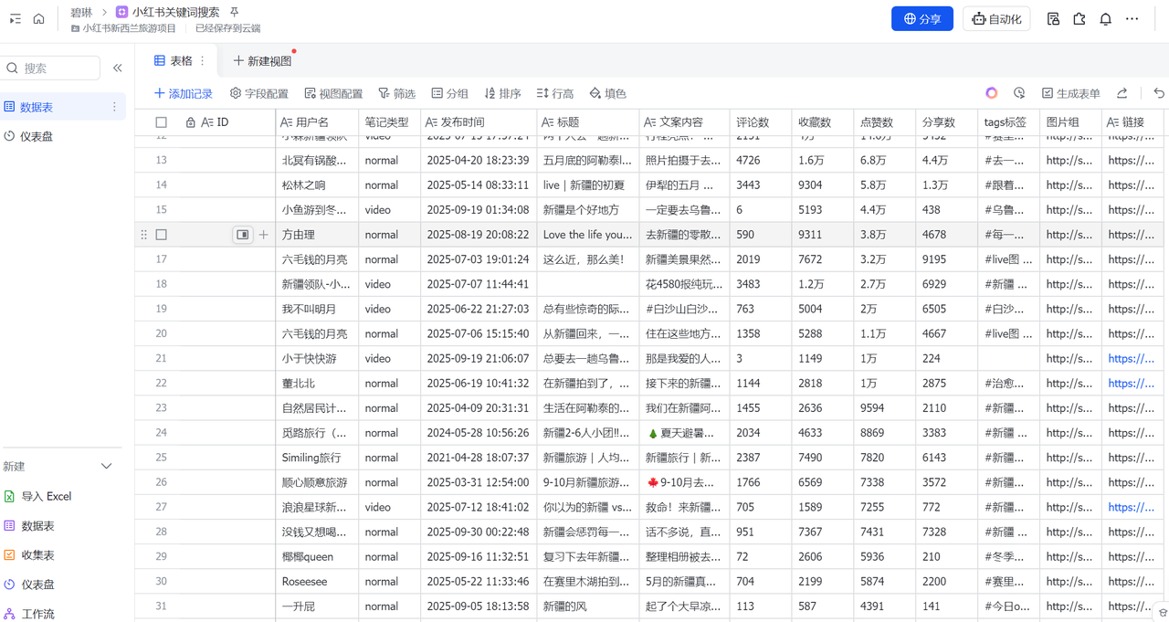 扣子Coze工作流：输入关键词，自动采集1000条小红书爆款笔记（附实操演示）瀚萌资源网-网赚网-网赚项目网-虚拟资源网-国学资源网-易学资源网-本站有全网最新网赚项目-易学课程资源-中医课程资源的在线下载网站！瀚萌资源网