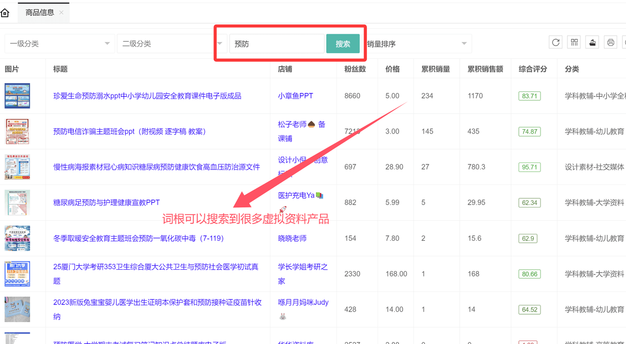 虚拟资料选品词根大全：覆盖20+全行业的掘金指南瀚萌资源网-网赚网-网赚项目网-虚拟资源网-国学资源网-易学资源网-本站有全网最新网赚项目-易学课程资源-中医课程资源的在线下载网站！瀚萌资源网