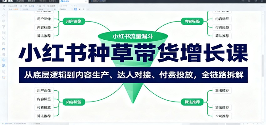 小红书种草带货增长课：从底层逻辑到内容生产、达人对接、付费投放，全链路拆解瀚萌资源网-网赚网-网赚项目网-虚拟资源网-国学资源网-易学资源网-本站有全网最新网赚项目-易学课程资源-中医课程资源的在线下载网站！瀚萌资源网