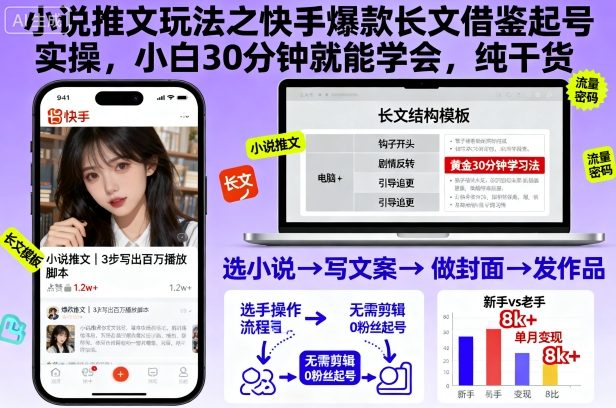 小说推文玩法之快手爆款长文借鉴起号实操,小白30分钟就能学会,纯干货瀚萌资源网-网赚网-网赚项目网-虚拟资源网-国学资源网-易学资源网-本站有全网最新网赚项目-易学课程资源-中医课程资源的在线下载网站!瀚萌资源网