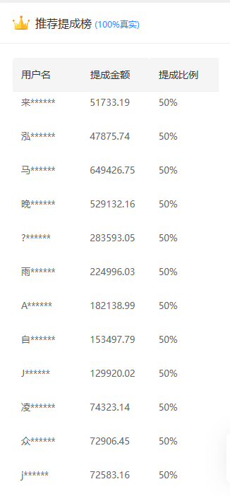 推广软件获取收益你来吗？瀚萌资源网-网赚网-网赚项目网-虚拟资源网-国学资源网-易学资源网-本站有全网最新网赚项目-易学课程资源-中医课程资源的在线下载网站！瀚萌资源网