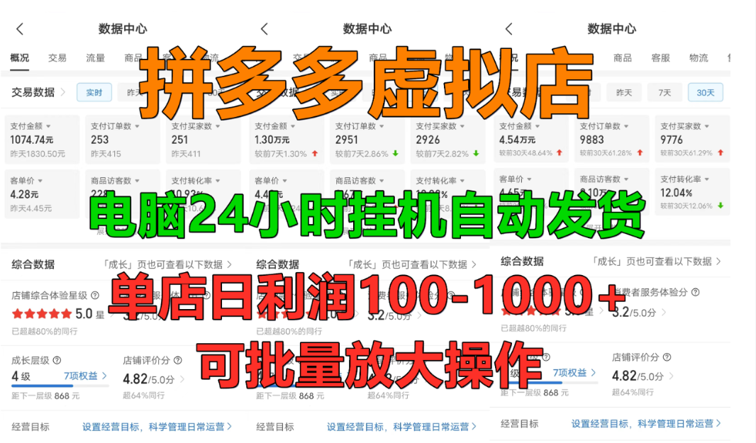 拼多多虚拟店，挂机全自动发货，单店日利润100-1000+，长久稳定新手首选项目，可批量放大操作瀚萌资源网-网赚网-网赚项目网-虚拟资源网-国学资源网-易学资源网-本站有全网最新网赚项目-易学课程资源-中医课程资源的在线下载网站！瀚萌资源网