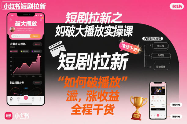 短剧拉新之小红书如何破大播放实操课，如何破播放，涨收益，全程干货瀚萌资源网-网赚网-网赚项目网-虚拟资源网-国学资源网-易学资源网-本站有全网最新网赚项目-易学课程资源-中医课程资源的在线下载网站！瀚萌资源网