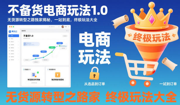 不备货电商玩法1.0，​无货源转型之路独家揭秘，一站到底，终极玩法大全瀚萌资源网-网赚网-网赚项目网-虚拟资源网-国学资源网-易学资源网-本站有全网最新网赚项目-易学课程资源-中医课程资源的在线下载网站！瀚萌资源网