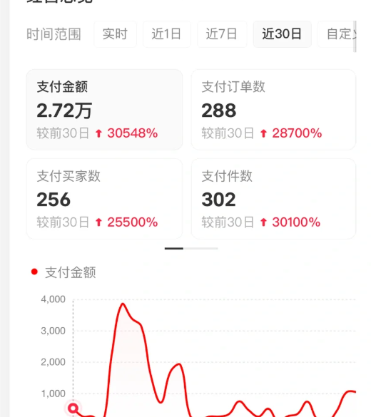 图片[4]瀚萌资源网-网赚网-网赚项目网-虚拟资源网-国学资源网-易学资源网-本站有全网最新网赚项目-易学课程资源-中医课程资源的在线下载网站！小红书虚拟店矩阵2.0,全自动化AI发笔记（共35节，照抄照做）瀚萌资源网-网赚网-网赚项目网-虚拟资源网-国学资源网-易学资源网-本站有全网最新网赚项目-易学课程资源-中医课程资源的在线下载网站！瀚萌资源网
