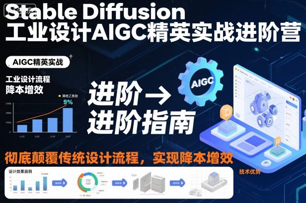 Stable Diffusion工业设计AIGC精英实战进阶营，彻底颠覆传统设计流程，实现降本增效瀚萌资源网-网赚网-网赚项目网-虚拟资源网-国学资源网-易学资源网-本站有全网最新网赚项目-易学课程资源-中医课程资源的在线下载网站！瀚萌资源网