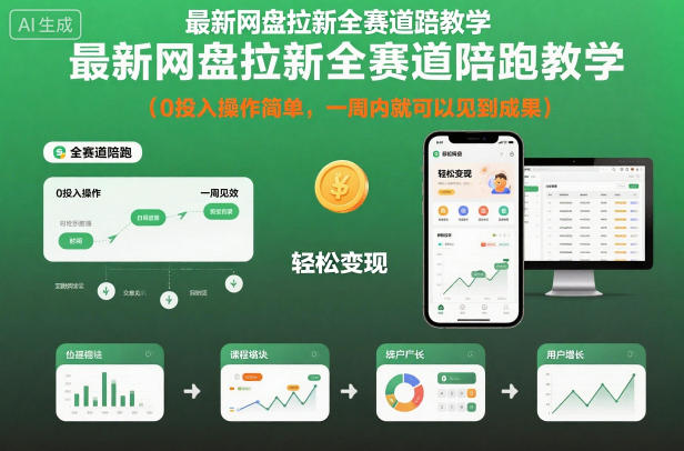 最新网盘拉新全赛道陪跑教学，0投入操作简单，一周内就可以见到成果瀚萌资源网-网赚网-网赚项目网-虚拟资源网-国学资源网-易学资源网-本站有全网最新网赚项目-易学课程资源-中医课程资源的在线下载网站！瀚萌资源网