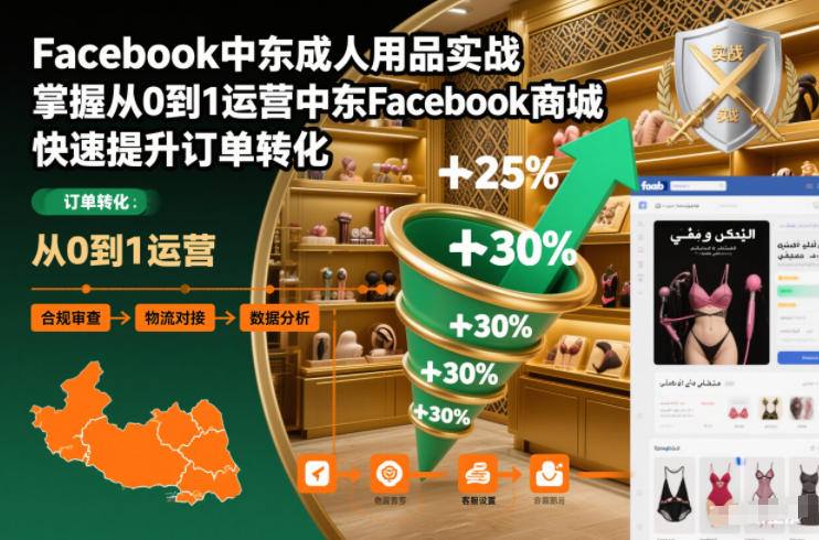 Facebook中东成人用品实战，掌握从0到1运营中东Facebook商城，快速提升订单转化瀚萌资源网-网赚网-网赚项目网-虚拟资源网-国学资源网-易学资源网-本站有全网最新网赚项目-易学课程资源-中医课程资源的在线下载网站！瀚萌资源网