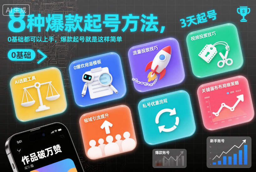 8种爆款起号方法，0基础都可以上手，爆款起号就是这样简单瀚萌资源网-网赚网-网赚项目网-虚拟资源网-国学资源网-易学资源网-本站有全网最新网赚项目-易学课程资源-中医课程资源的在线下载网站！瀚萌资源网