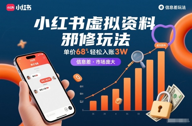 小红书虚拟资料邪修玩法，单价68，轻松入账3W，信息差玩法，市场庞大瀚萌资源网-网赚网-网赚项目网-虚拟资源网-国学资源网-易学资源网-本站有全网最新网赚项目-易学课程资源-中医课程资源的在线下载网站！瀚萌资源网