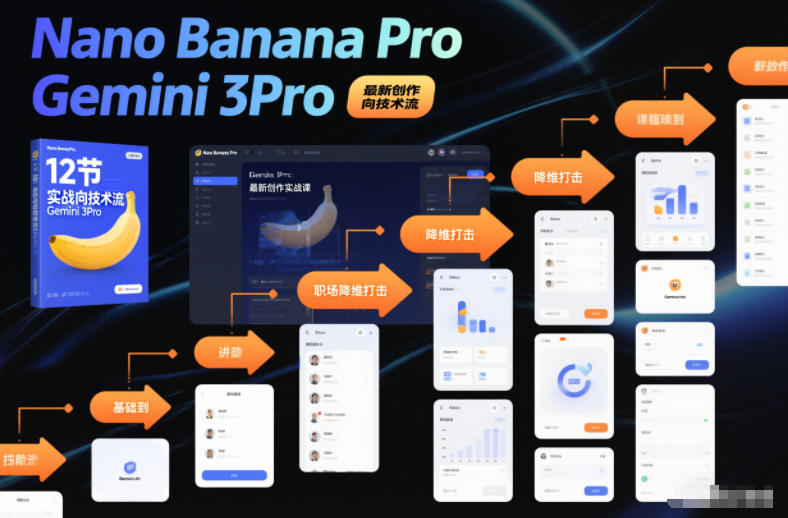 Nano Banana Pro Gemini 3Pro，最新创作实战课，12节实战向技术流，职场降维打击瀚萌资源网-网赚网-网赚项目网-虚拟资源网-国学资源网-易学资源网-本站有全网最新网赚项目-易学课程资源-中医课程资源的在线下载网站！瀚萌资源网