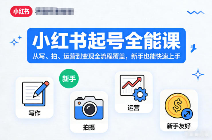小红书起号全能课，从写、拍、运营到变现全流程覆盖，新手也能快速上手瀚萌资源网-网赚网-网赚项目网-虚拟资源网-国学资源网-易学资源网-本站有全网最新网赚项目-易学课程资源-中医课程资源的在线下载网站！瀚萌资源网