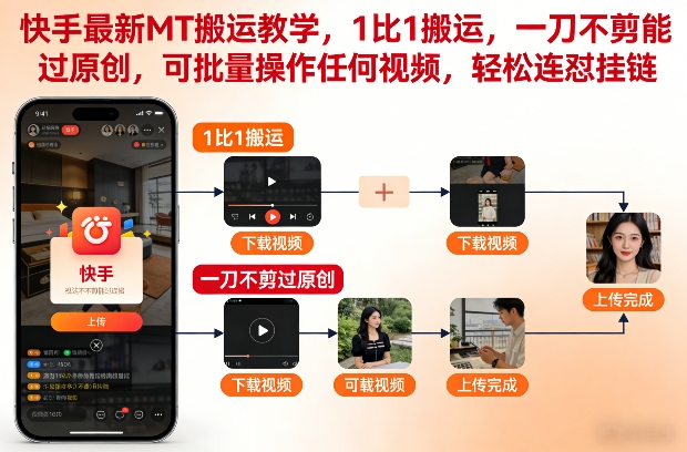 快手最新MT搬运教学，1比1搬运，一刀不剪能过原创，可批量操作任何视频，轻松连怼挂链瀚萌资源网-网赚网-网赚项目网-虚拟资源网-国学资源网-易学资源网-本站有全网最新网赚项目-易学课程资源-中医课程资源的在线下载网站！瀚萌资源网