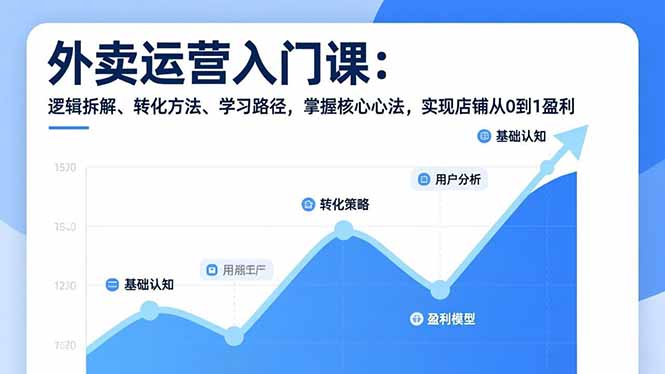 （17027期）外卖运营入门课，逻辑拆解、转化方法、学习路径，掌握核心心法，实现店铺从0到1盈利瀚萌资源网-网赚网-网赚项目网-虚拟资源网-国学资源网-易学资源网-本站有全网最新网赚项目-易学课程资源-中医课程资源的在线下载网站！瀚萌资源网